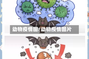 动物疫情图/动物疫情图片