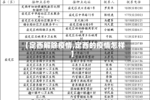 【定西解除疫情,定西的疫情怎样】