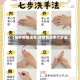 【防护疫情洗手,防疫情洗手六步法】