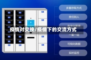疫情对交换/疫情下的交流方式