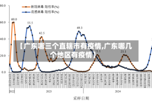 【广东哪三个直辖市有疫情,广东哪几个地区有疫情】