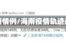 海南疫情例/海南疫情轨迹最新