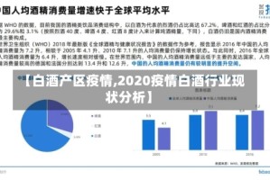 【白酒产区疫情,2020疫情白酒行业现状分析】