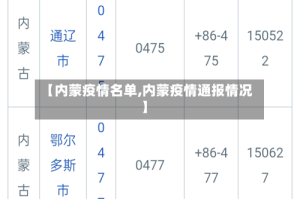 【内蒙疫情名单,内蒙疫情通报情况】