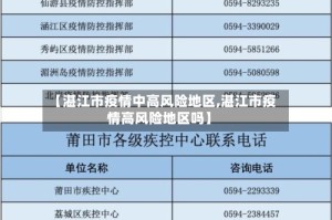 【湛江市疫情中高风险地区,湛江市疫情高风险地区吗】