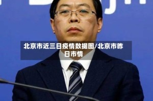 北京市近三日疫情数据图/北京市昨日市情