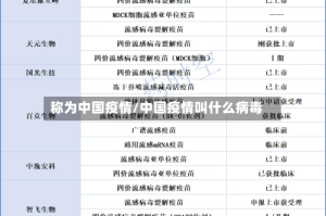 称为中国疫情/中国疫情叫什么病毒