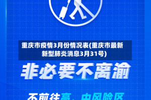 重庆市疫情3月份情况表(重庆市最新新型肺炎消息3月31号)