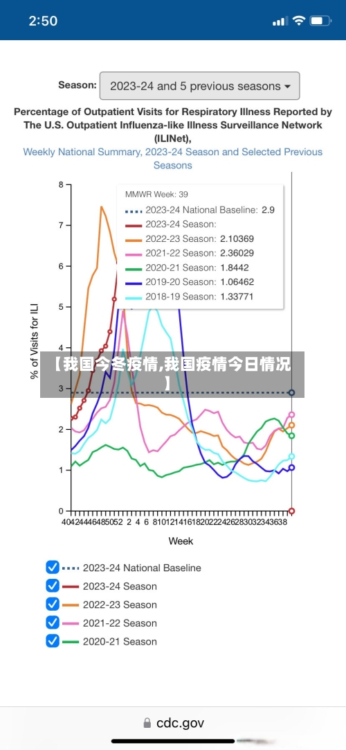 【我国今冬疫情,我国疫情今日情况】-第1张图片