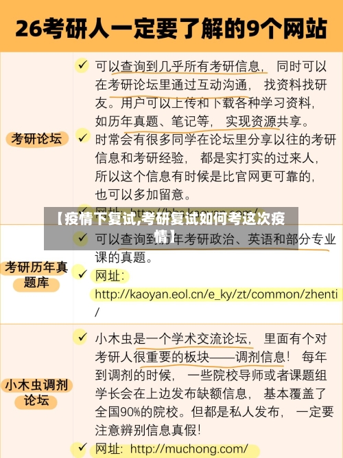 【疫情下复试,考研复试如何考这次疫情】-第2张图片