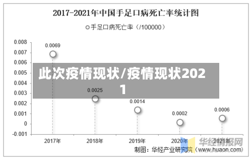 此次疫情现状/疫情现状2021-第3张图片