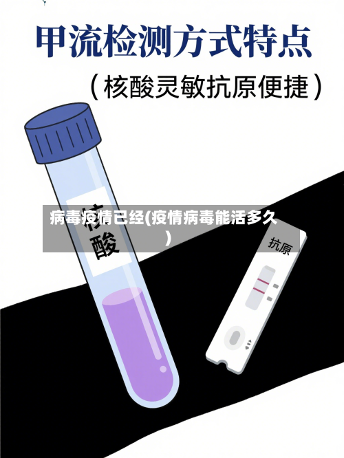 病毒疫情已经(疫情病毒能活多久)-第2张图片