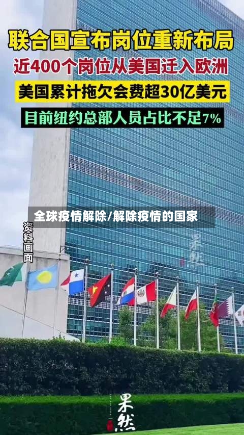 全球疫情解除/解除疫情的国家-第1张图片