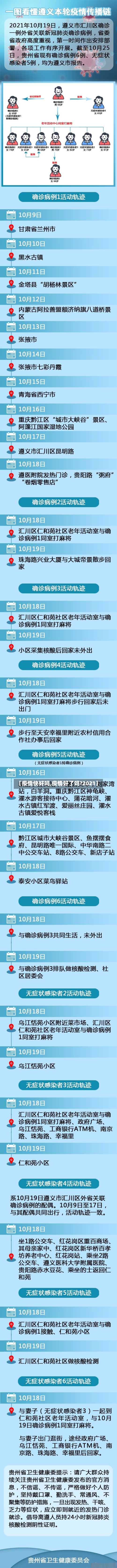 【疫情快好吗,疫情好了吗?2021】-第2张图片