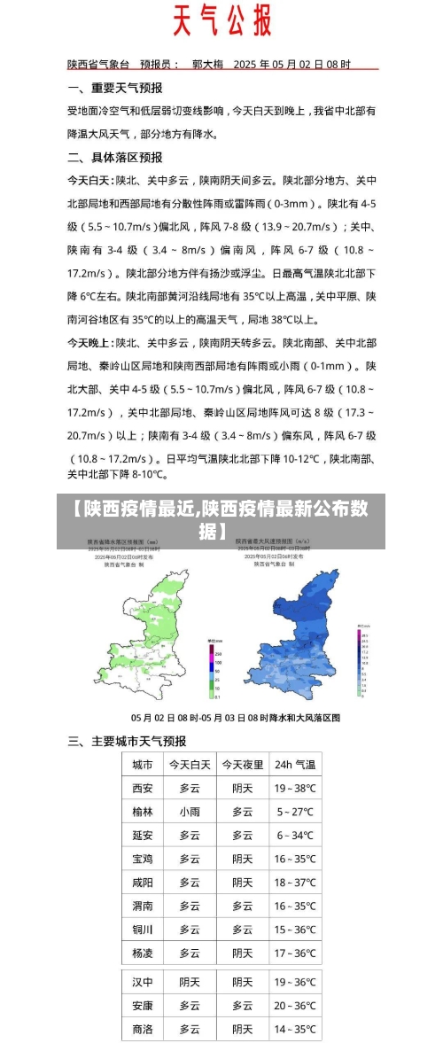 【陕西疫情最近,陕西疫情最新公布数据】-第1张图片