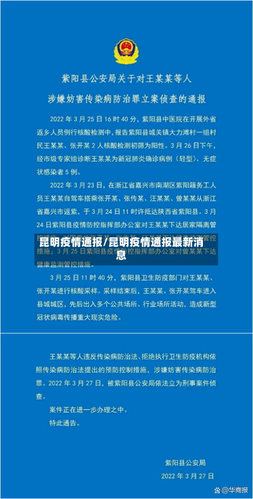 昆明疫情通报/昆明疫情通报最新消息-第1张图片