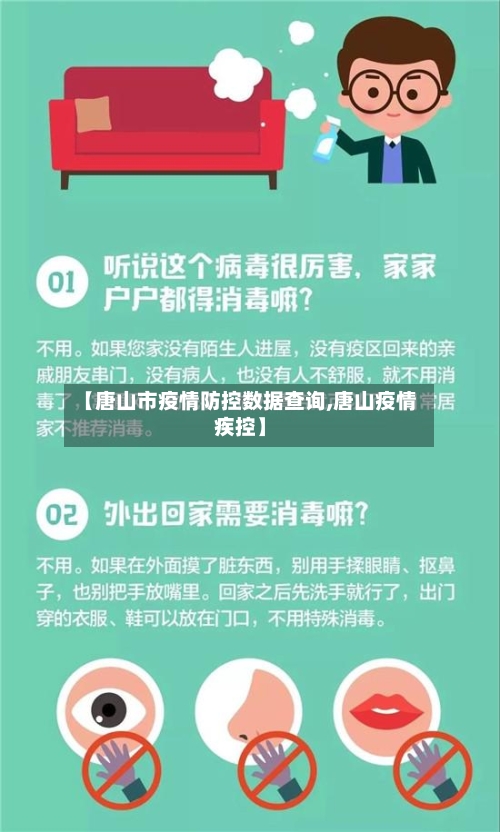 【唐山市疫情防控数据查询,唐山疫情疾控】-第3张图片