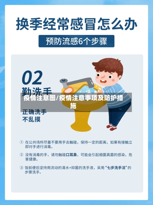 疫情注意图/疫情注意事项及防护措施-第2张图片