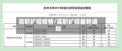 高职扩招疫情/高职扩招最新通知-第2张图片