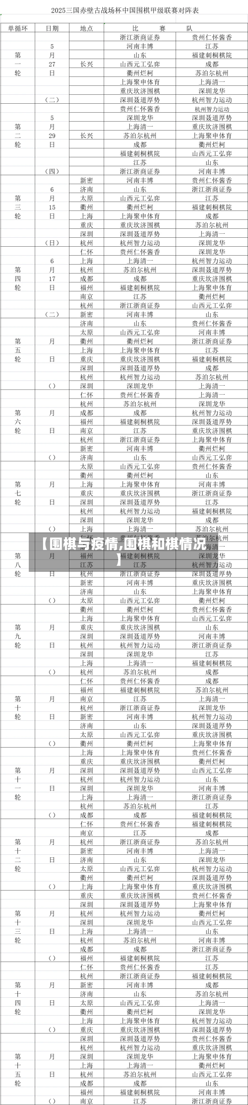【围棋与疫情,围棋和棋情况】-第1张图片