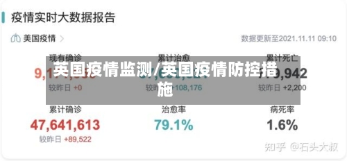 英国疫情监测/英国疫情防控措施-第1张图片