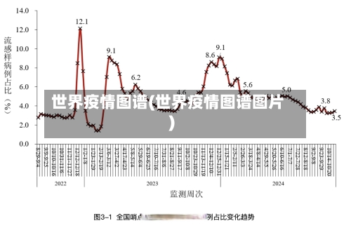 世界疫情图谱(世界疫情图谱图片)-第2张图片