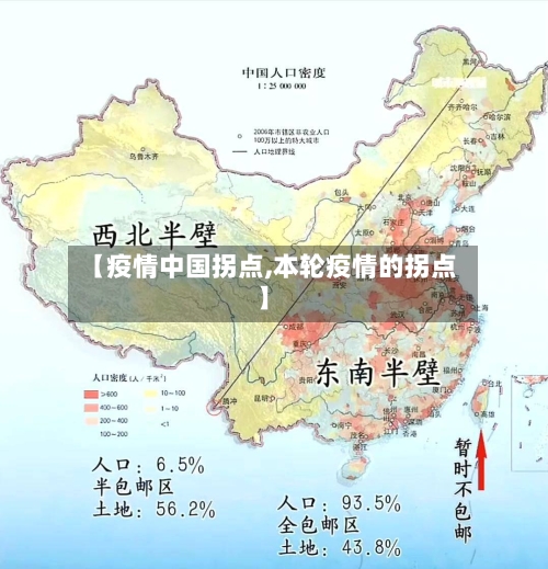 【疫情中国拐点,本轮疫情的拐点】-第1张图片