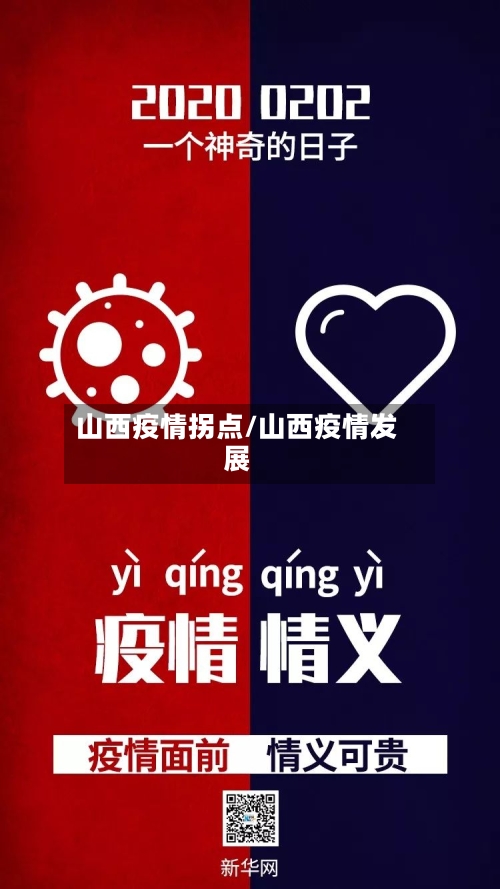 山西疫情拐点/山西疫情发展-第2张图片