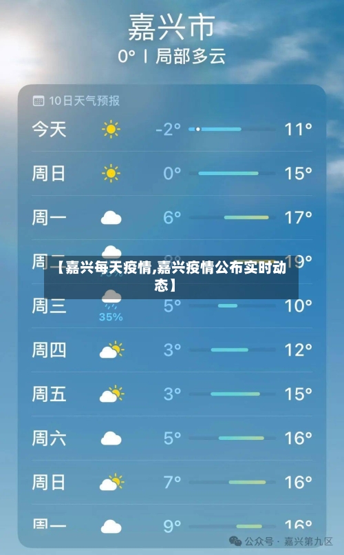 【嘉兴每天疫情,嘉兴疫情公布实时动态】-第2张图片