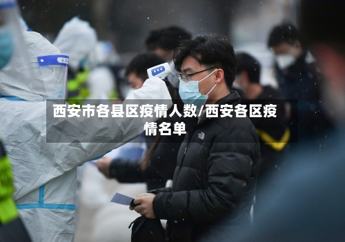 西安市各县区疫情人数/西安各区疫情名单-第2张图片