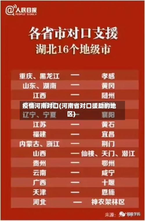 疫情河南对口(河南省对口援助的地区)-第3张图片