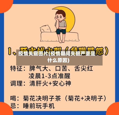 疫情失眠图片(疫情期间失眠严重是什么原因)-第1张图片