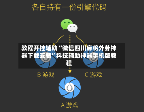 教程开挂辅助“微信四川麻将外卦神器下载安装	”科技辅助神器手机版教程-第2张图片