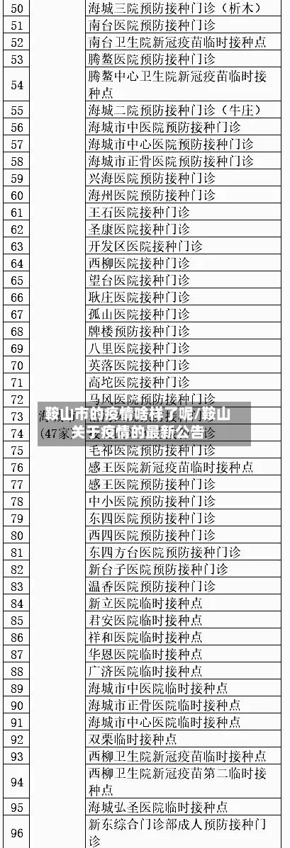 鞍山市的疫情啥样了呢/鞍山关于疫情的最新公告-第3张图片