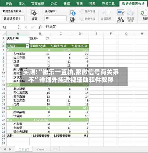 实测!“微乐一直输,跟微信号有关系不”详细外挂透视辅助软件教程-第1张图片