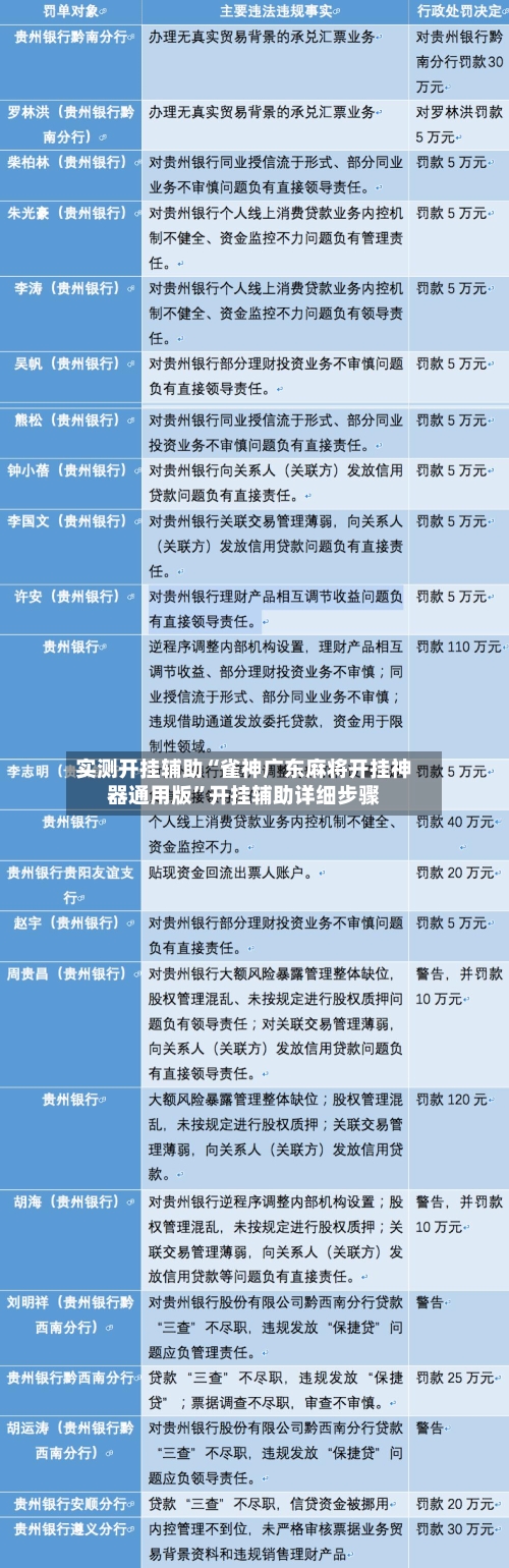 实测开挂辅助“雀神广东麻将开挂神器通用版”开挂辅助详细步骤-第1张图片
