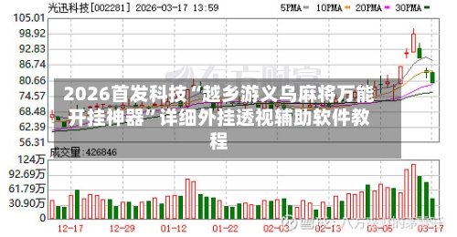 2026首发科技“越乡游义乌麻将万能开挂神器”详细外挂透视辅助软件教程-第1张图片