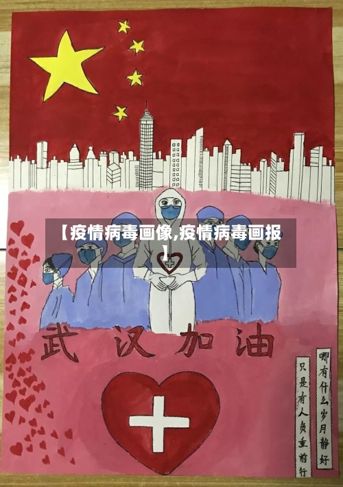【疫情病毒画像,疫情病毒画报】-第1张图片