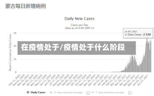 在疫情处于/疫情处于什么阶段-第1张图片