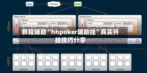 教程辅助“hhpoker辅助挂”真实开挂技巧分享-第1张图片