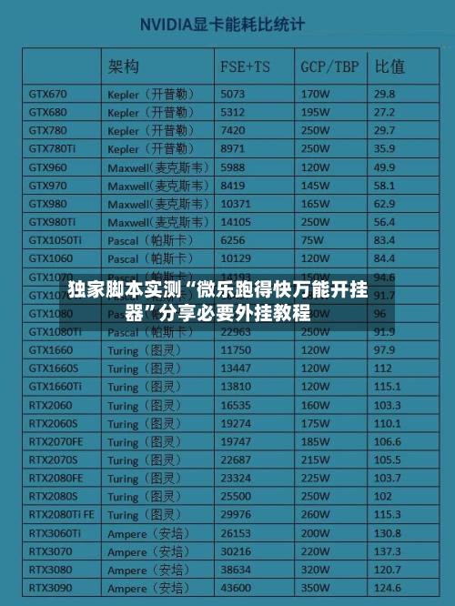 独家脚本实测“微乐跑得快万能开挂器”分享必要外挂教程-第3张图片