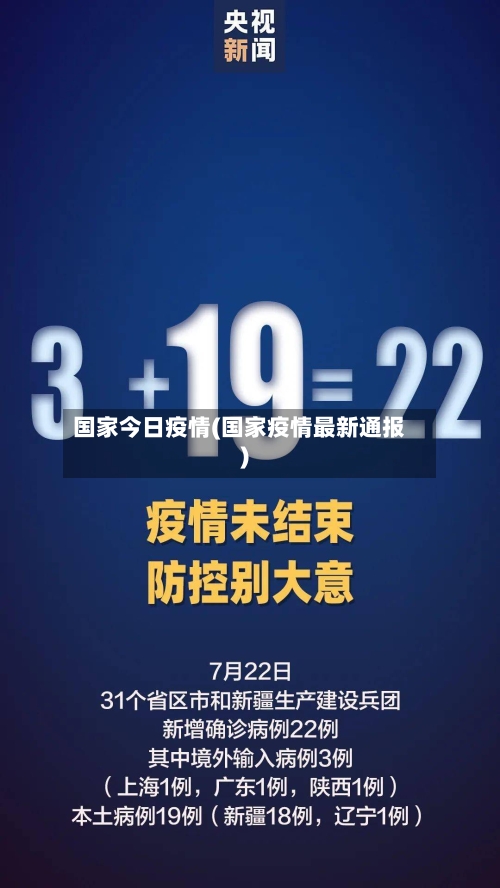 国家今日疫情(国家疫情最新通报)-第3张图片
