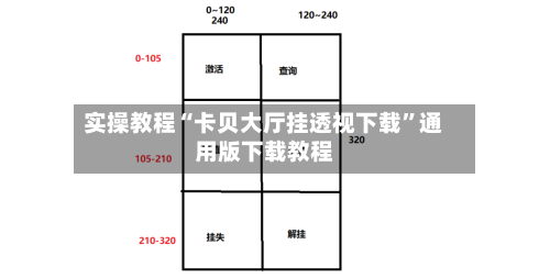 实操教程“卡贝大厅挂透视下载”通用版下载教程-第1张图片
