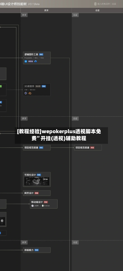 [教程经验]wepokerplus透视脚本免费”开挂(透视)辅助教程-第1张图片