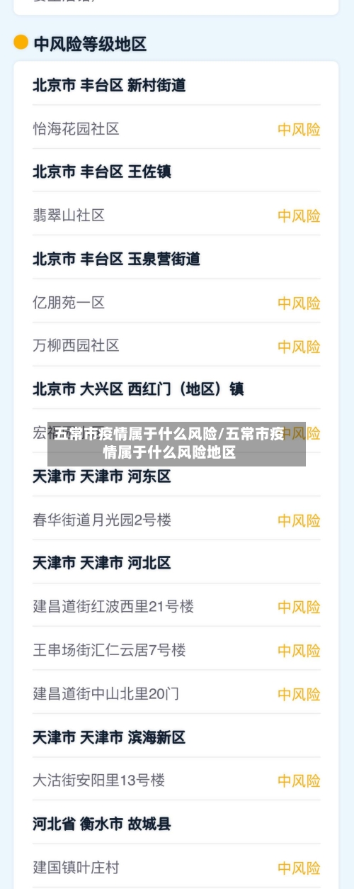 五常市疫情属于什么风险/五常市疫情属于什么风险地区-第1张图片