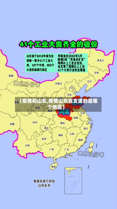 【疫情和山东,疫情山东省支援的是哪个地区】-第1张图片