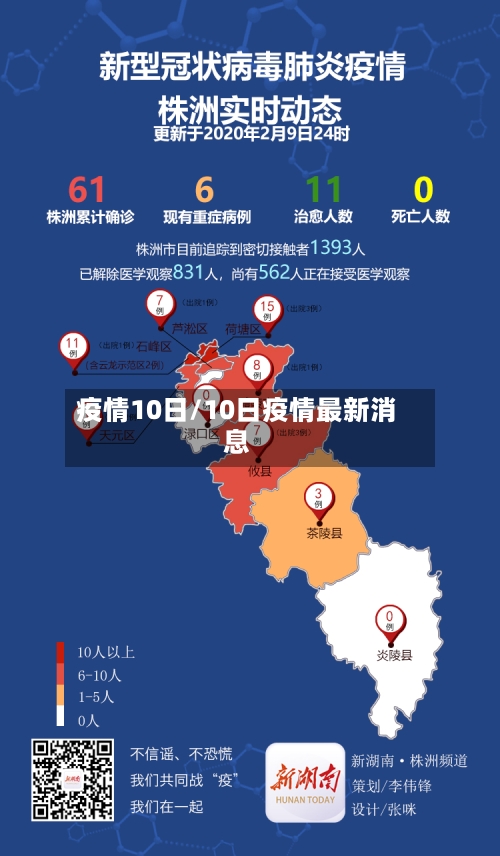 疫情10日/10日疫情最新消息-第2张图片