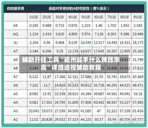 辅助开挂工具“德州起手什么牌胜率高	”详细透视辅助教程-第2张图片