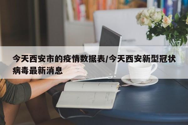 今天西安市的疫情数据表/今天西安新型冠状病毒最新消息